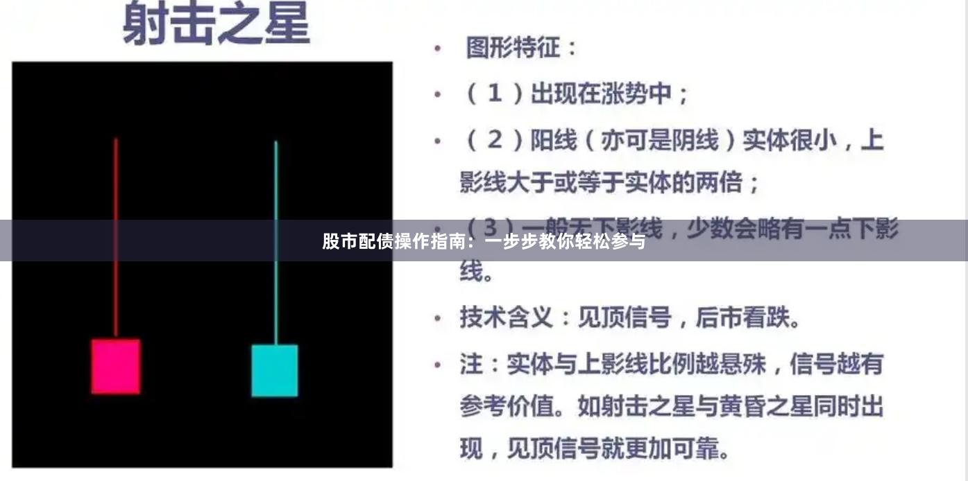 股市配债操作指南：一步步教你轻松参与