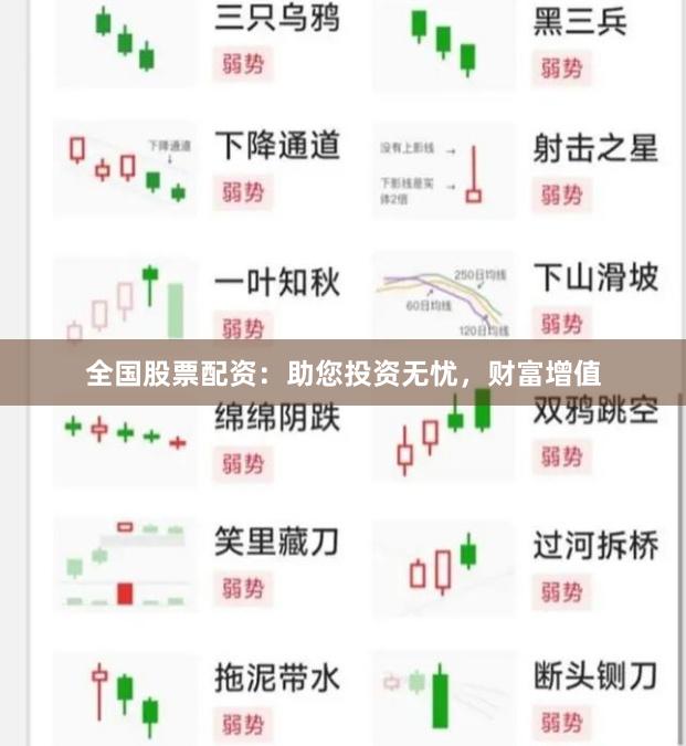 全国股票配资：助您投资无忧，财富增值