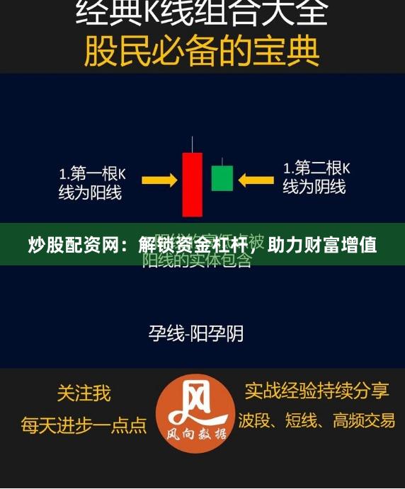炒股配资网：解锁资金杠杆，助力财富增值