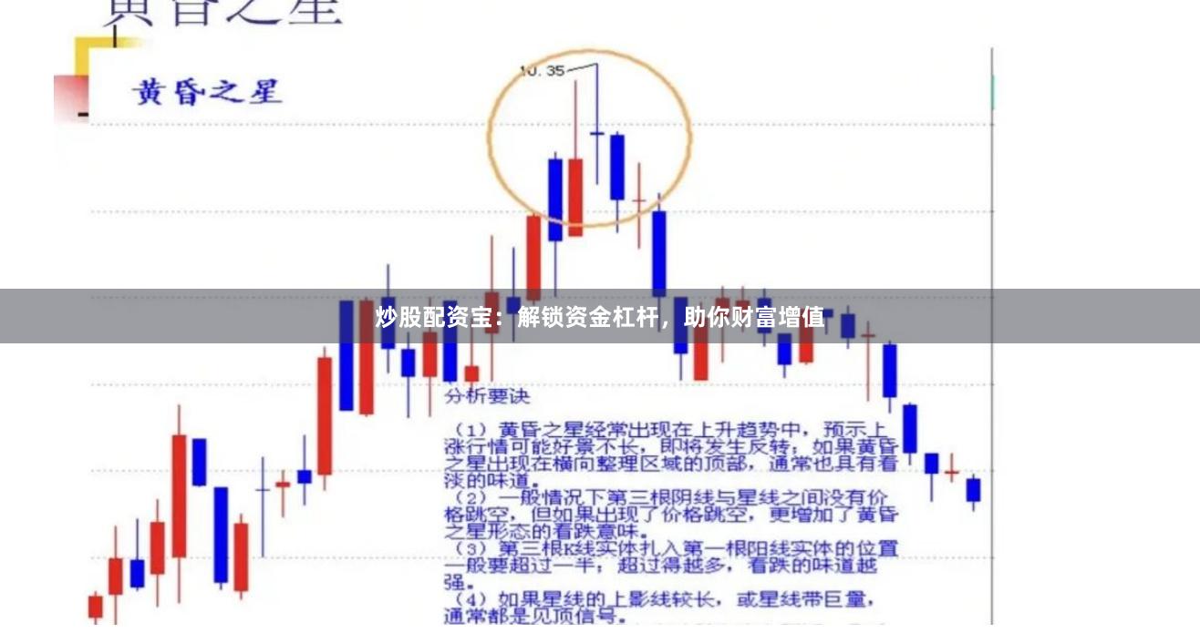 炒股配资宝：解锁资金杠杆，助你财富增值