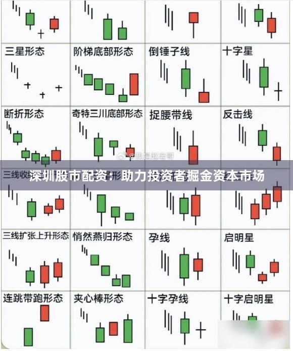 深圳股市配资：助力投资者掘金资本市场