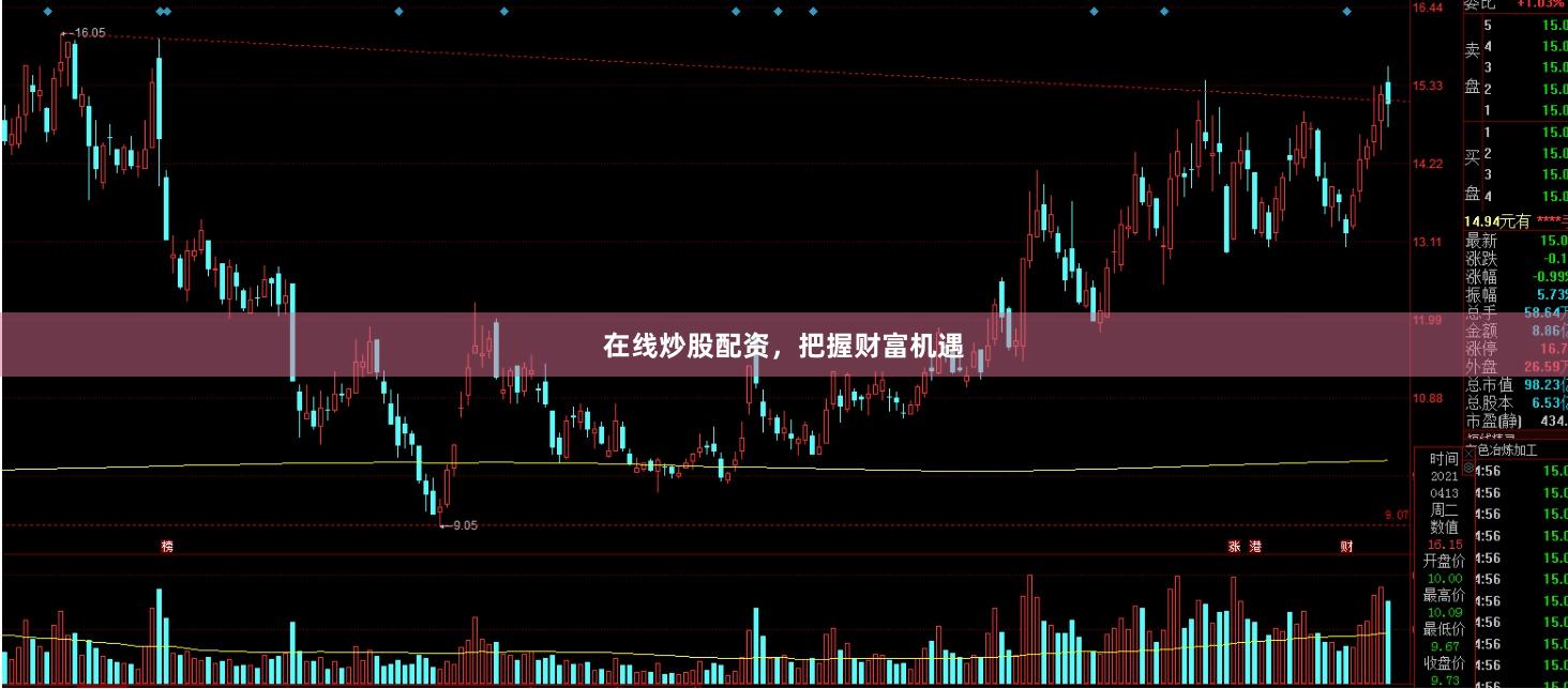 在线炒股配资,把握财富机遇