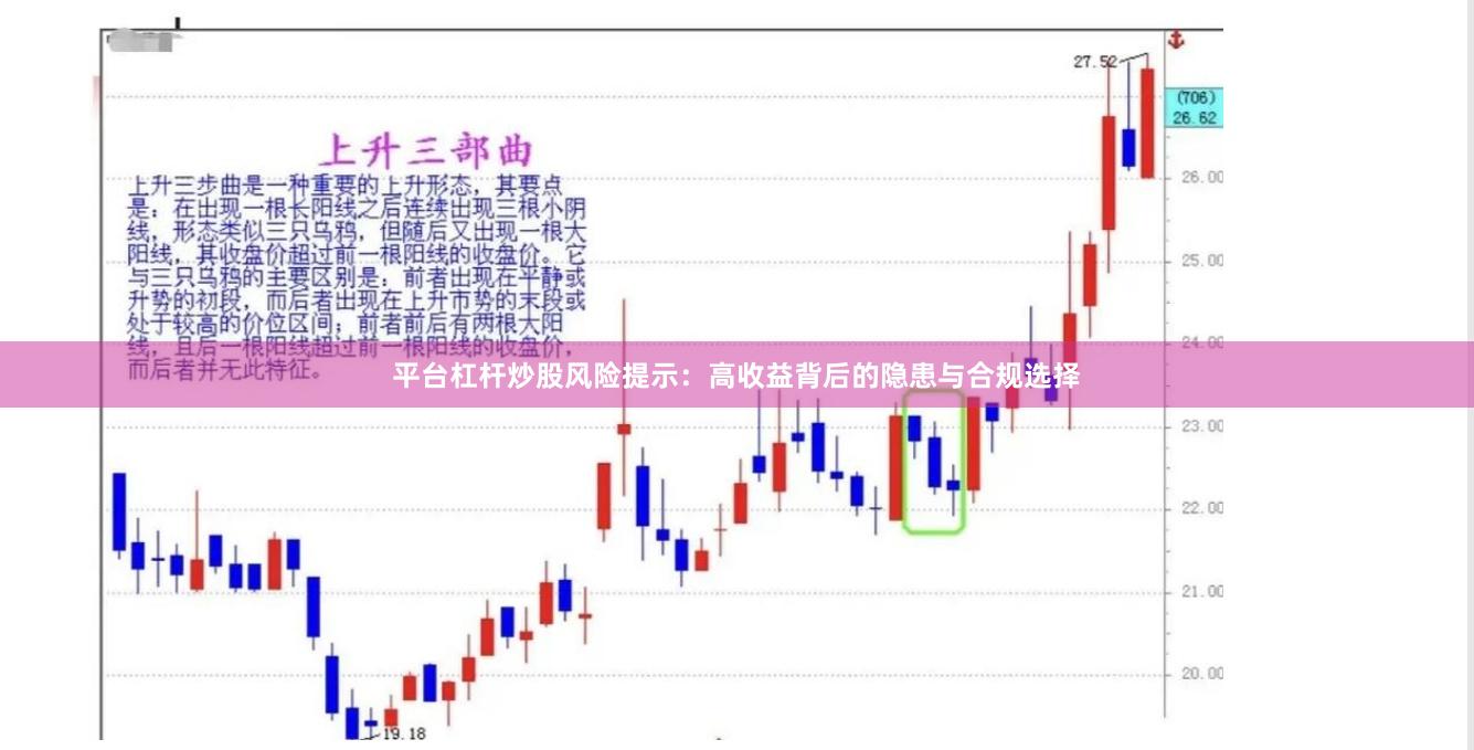 平台杠杆炒股风险提示：高收益背后的隐患与合规选择