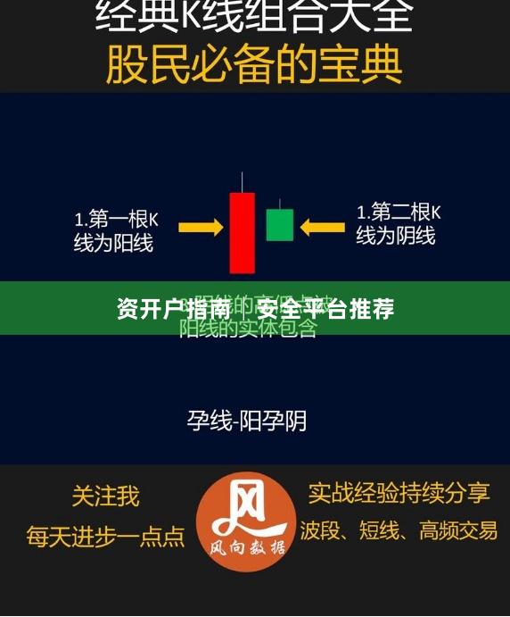 资开户指南│安全平台推荐