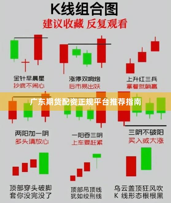 广东期货配资正规平台推荐指南