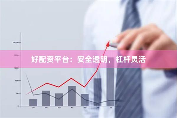 好配资平台：安全透明，杠杆灵活