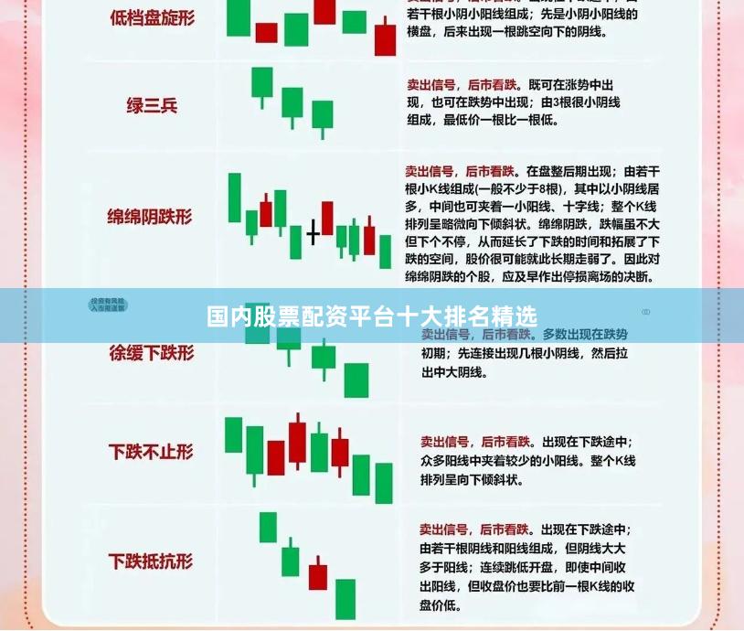 国内股票配资平台十大排名精选