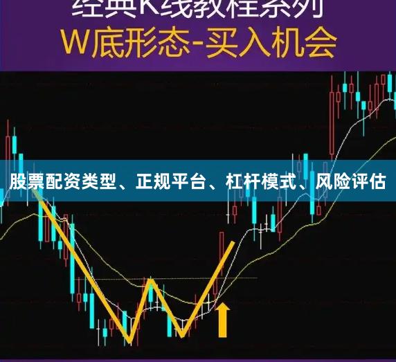 股票配资类型、正规平台、杠杆模式、风险评估