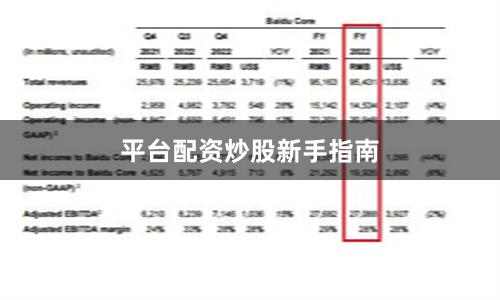 平台配资炒股新手指南