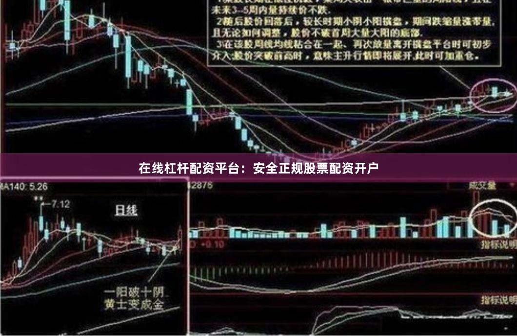 在线杠杆配资平台:安全正规股票配资开户