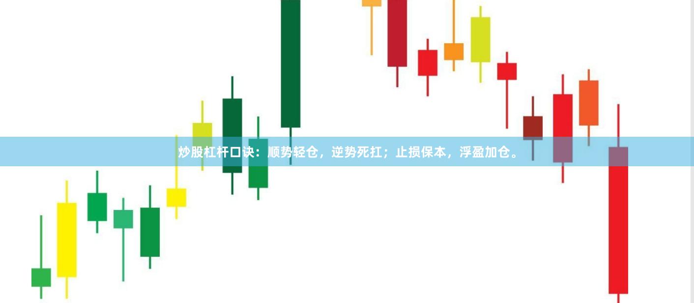 炒股杠杆口诀：顺势轻仓，逆势死扛；止损保本，浮盈加仓。