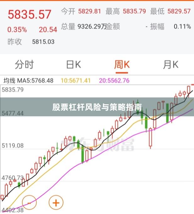 股票杠杆风险与策略指南